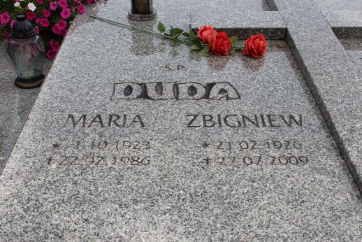 Maria Duda 1923 Nowa Ruda - Grobonet - Wyszukiwarka osób pochowanych