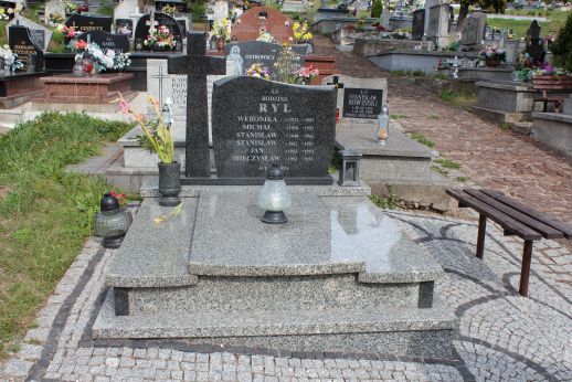 Jan Rył Nowa Ruda - Grobonet - Wyszukiwarka osób pochowanych
