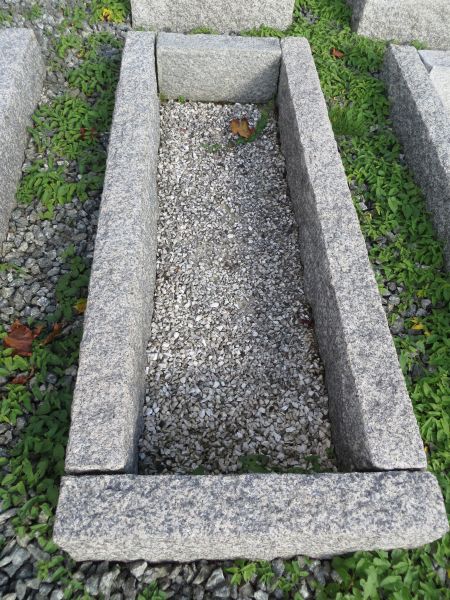 N 4 N Nowa Ruda - Grobonet - Wyszukiwarka osób pochowanych