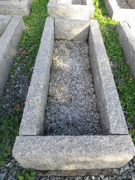 N 29 N Nowa Ruda - Grobonet - Wyszukiwarka osób pochowanych