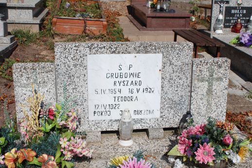 Teodora Gruba 1922 Nowa Ruda - Grobonet - Wyszukiwarka osób pochowanych
