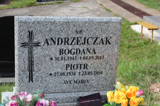 Iwona Andrzejczak 1964 Nowa Ruda - Grobonet - Wyszukiwarka osób pochowanych