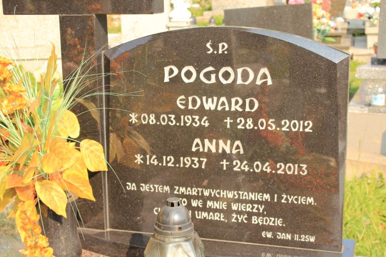 Anna Pogoda 1937 Nowa Ruda - Grobonet - Wyszukiwarka osób pochowanych