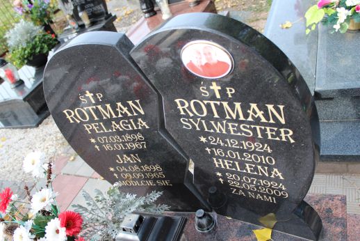 Sylwester Rotman 1924 Nowa Ruda - Grobonet - Wyszukiwarka osób pochowanych